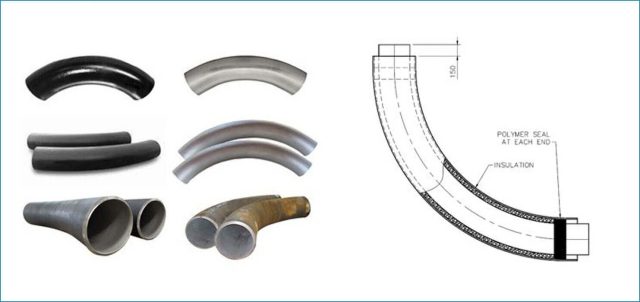 ASTM A860 WPHY High-Yield Carbon Steel Pipe Bends